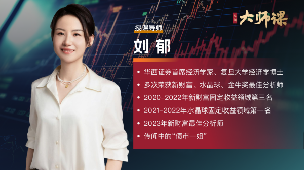配资平台官网网址 12万亿化债如何重塑低息时代的资产定价逻辑？【刘郁大师课4.4】