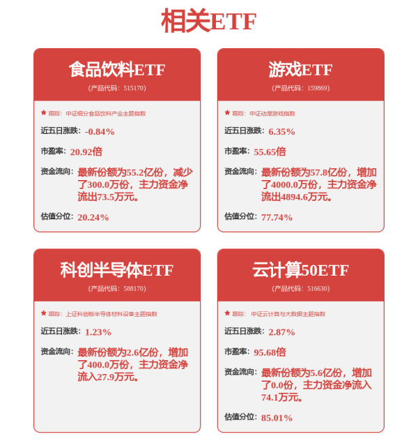配资网站开户 股市必读：XD浙数文（600633）6月6日主力资金净流入299.85万元