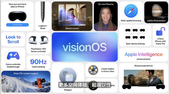 正规合法股票配资平台 visionOS 26新增空间场景功能，推出能在空中“写字”的笔