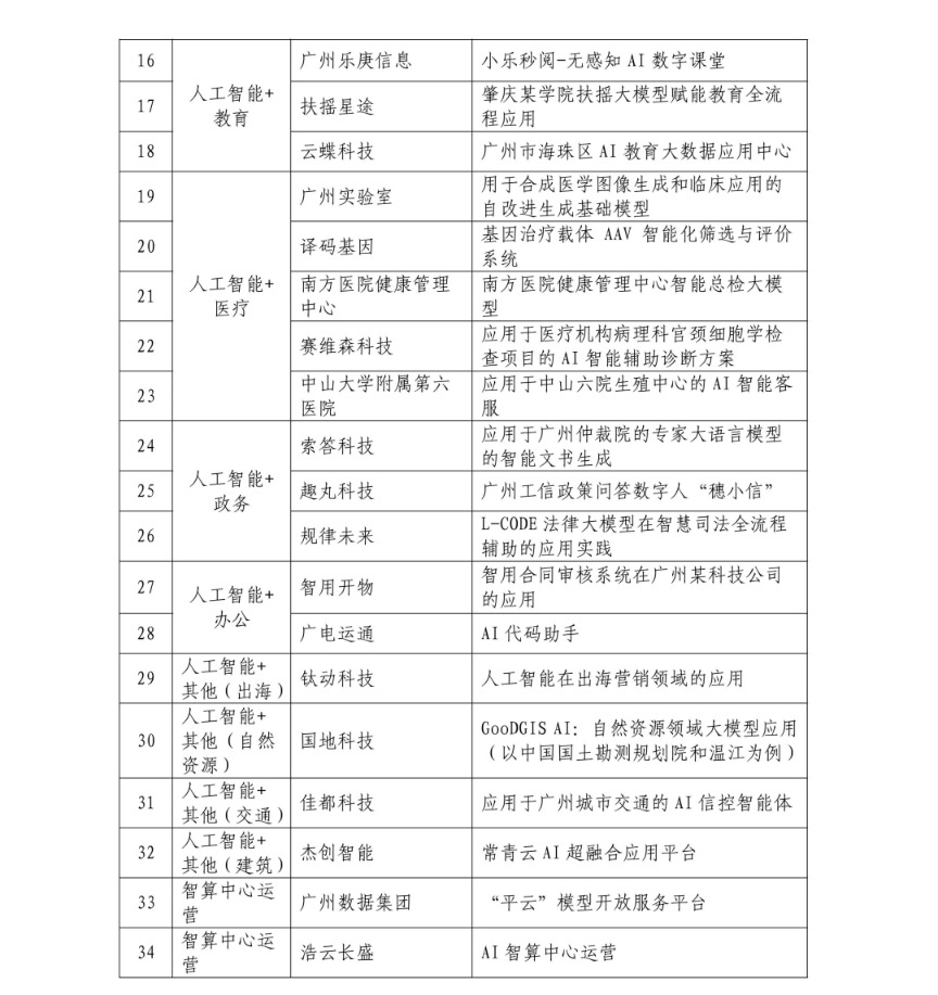 cc344f57e6ee4731a39a798a1db462c2.jpg